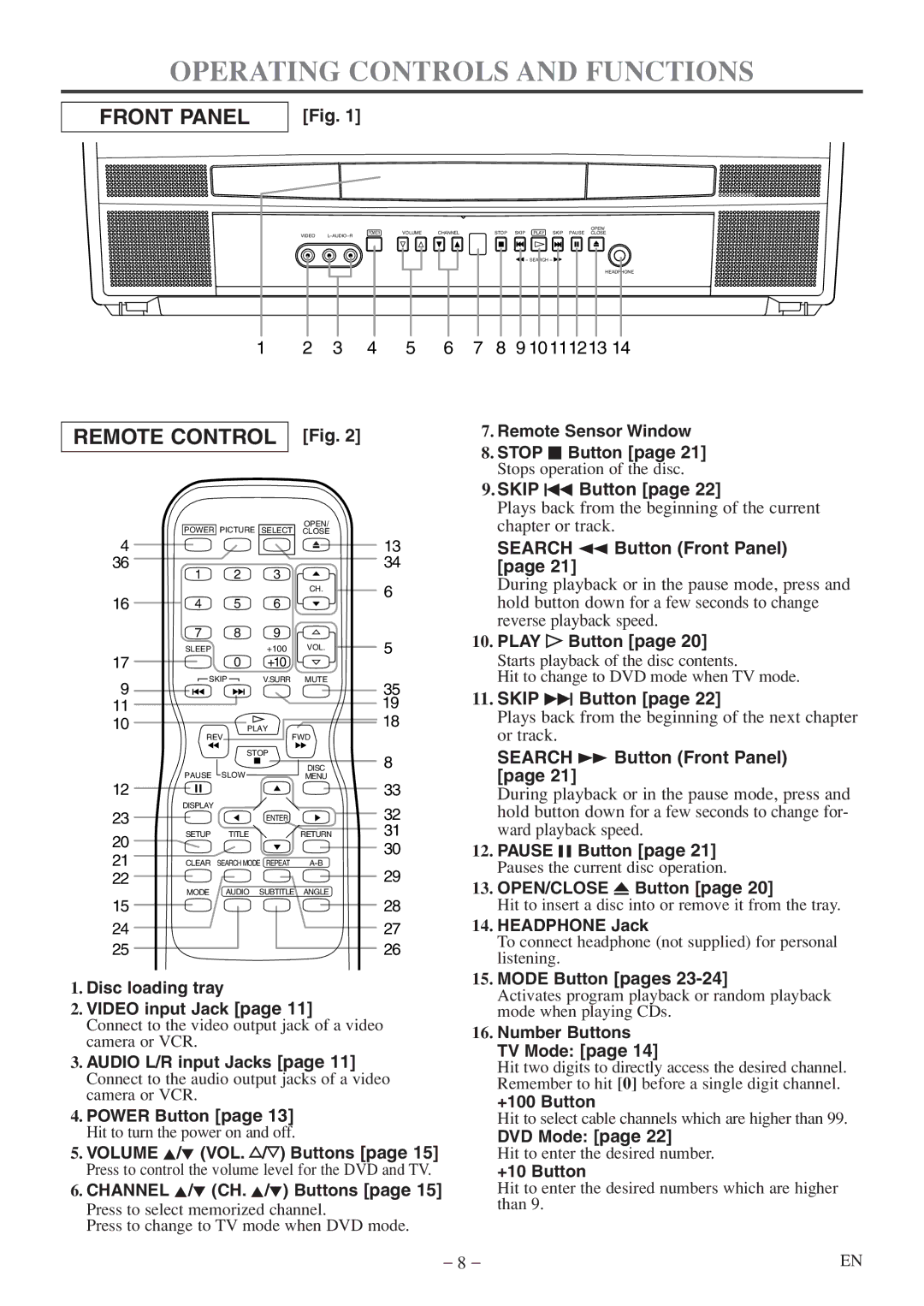 Emerson EWC20D5 A owner manual Operating Controls and Functions, Front Panel 