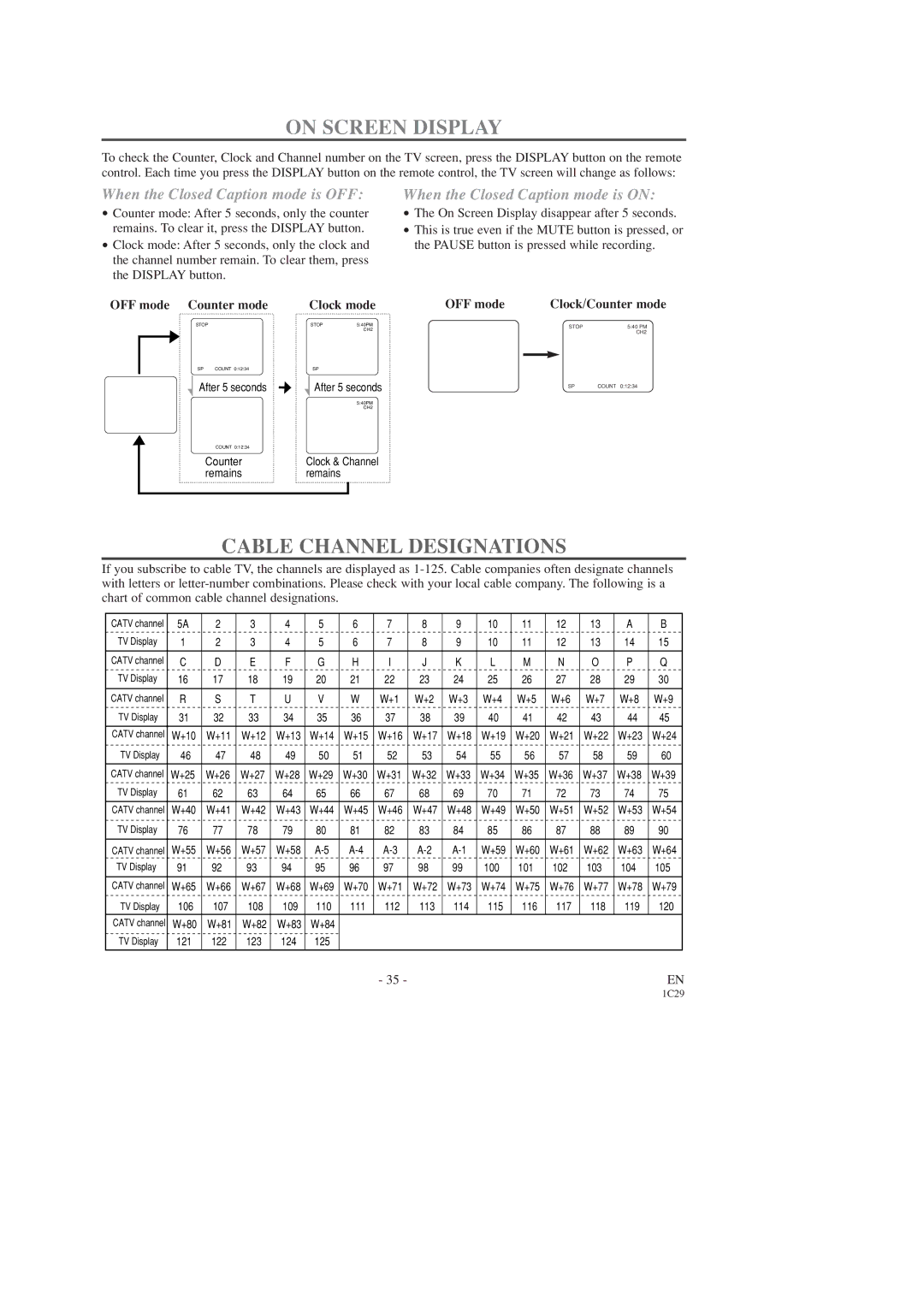 Emerson EWC19T3, EWC27T3 owner manual On Screen Display, Cable Channel Designations, OFF mode Counter mode, Clock mode 