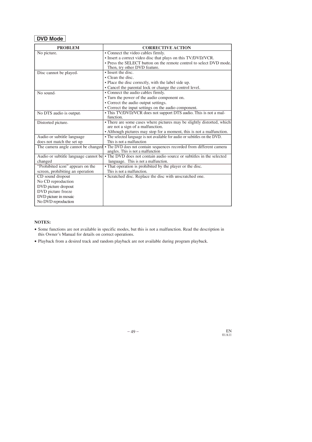 Emerson EWC19T3, EWC27T3, EWC27T3, EWC19T3 owner manual Audio or subtitle language cannot be 