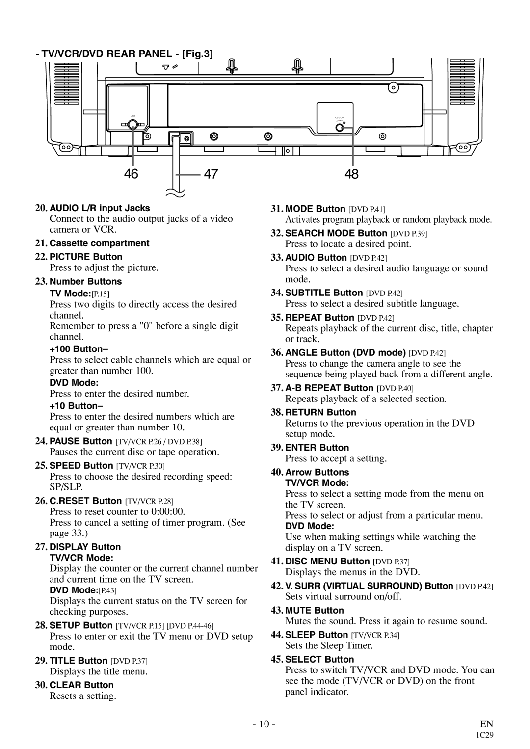 Emerson EWC27T4 owner manual TV/VCR/DVD Rear Panel 