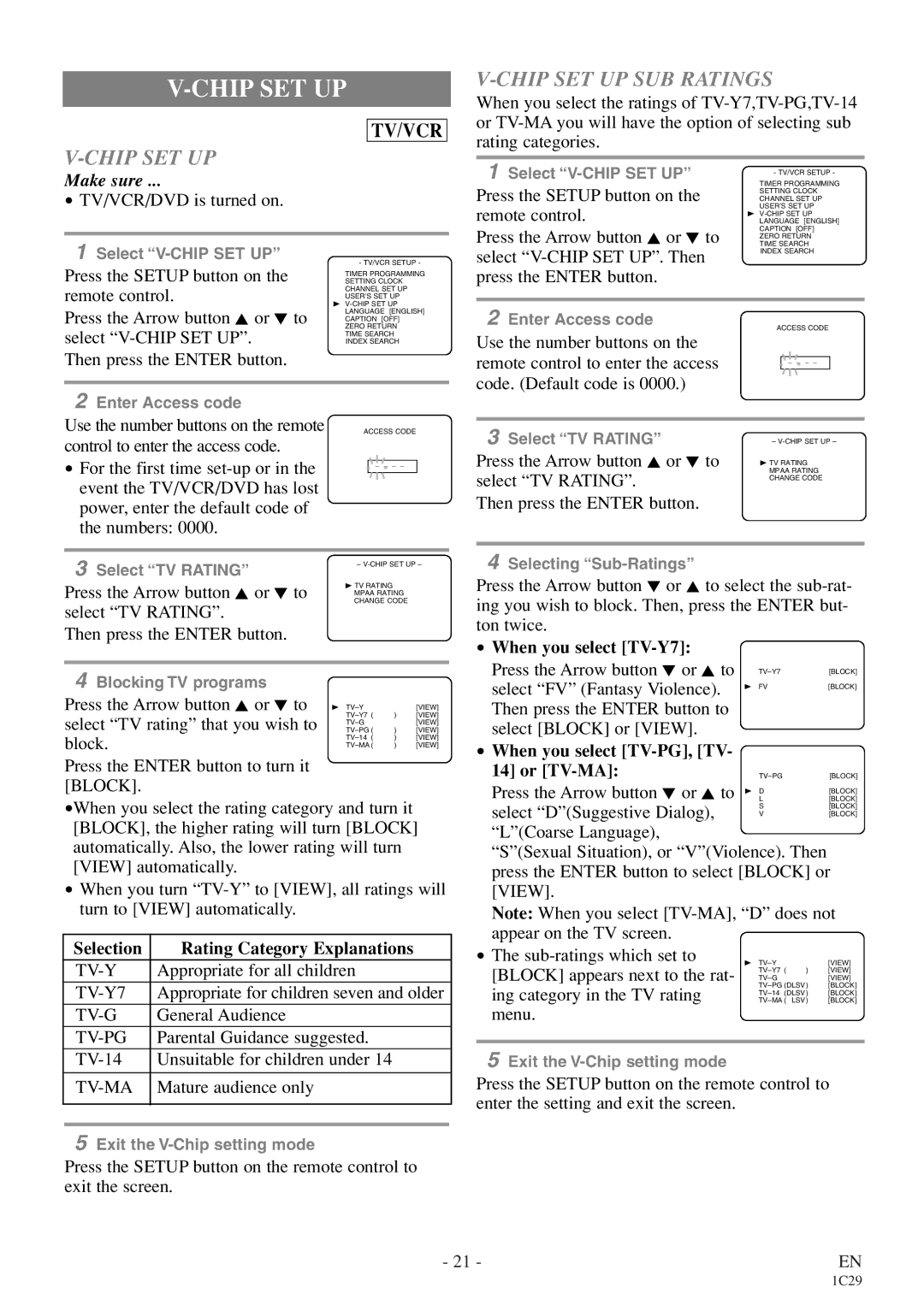 Emerson EWC27T4 owner manual Chip SET UP SUB Ratings 