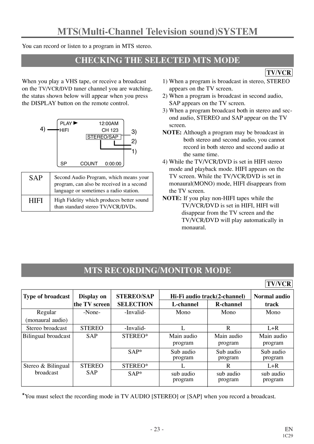 Emerson EWC27T4 owner manual Checking the Selected MTS Mode, MTS RECORDING/MONITOR Mode, Stereo/Sap, Selection 