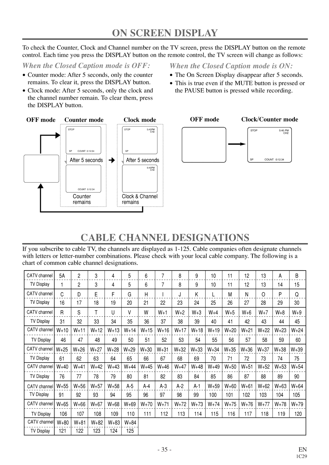 Emerson EWC27T4 On Screen Display, Cable Channel Designations, OFF mode Counter mode Clock mode Clock/Counter mode 