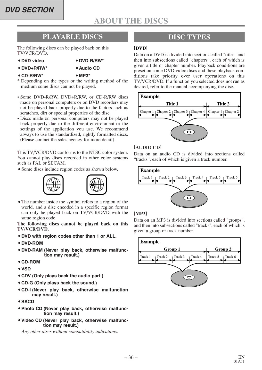 Emerson EWC27T4 owner manual Playable Discs Disc Types, Dvd, Audio CD 