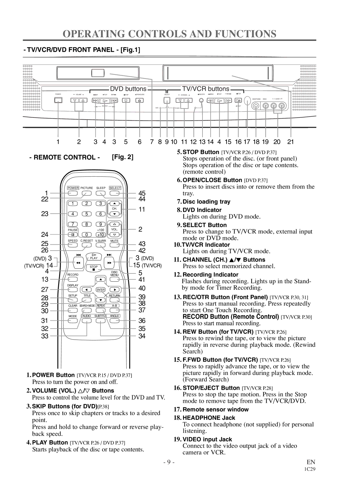 Emerson EWC27T4 owner manual Operating Controls and Functions, Press to select memorized channel 