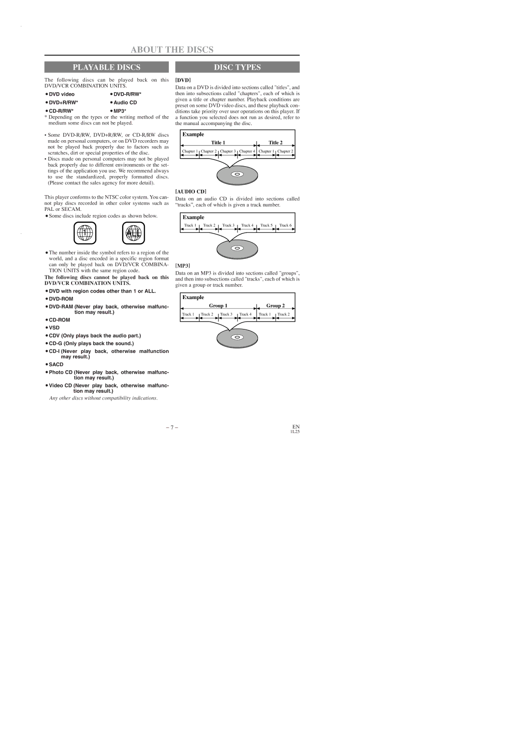 Emerson EWD2003 owner manual About the Discs, Playable Discs, Following discs cannot be played back on this, Example, MP3 