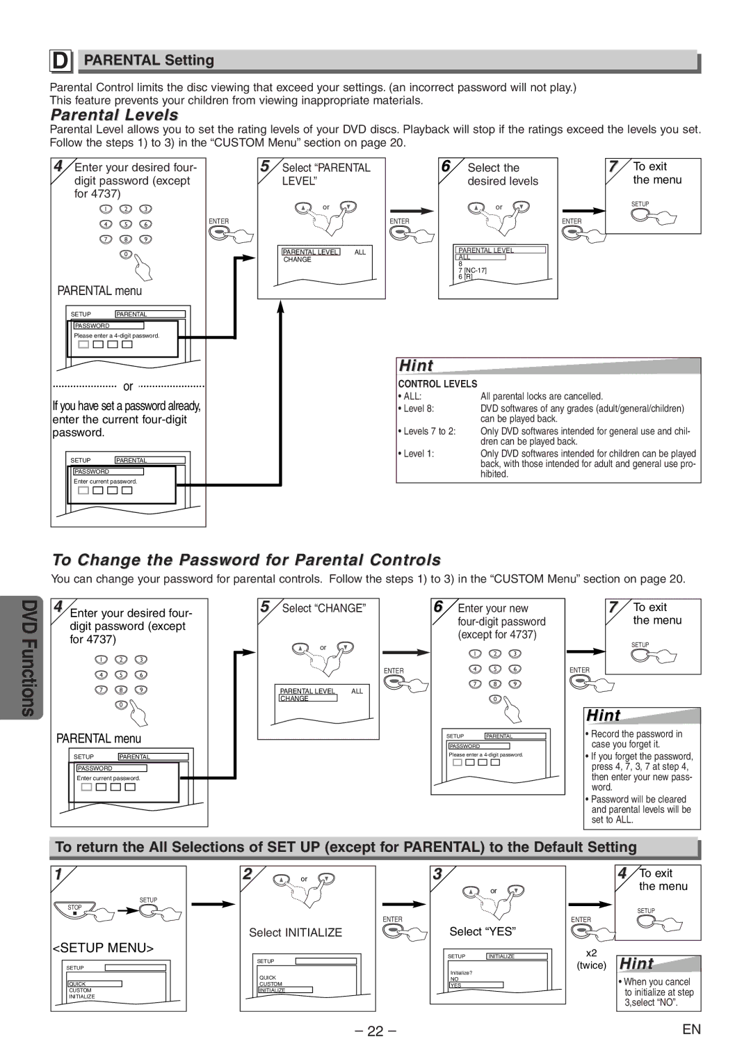 Emerson EWD2004 owner manual Parental Levels, To Change the Password for Parental Controls, Parental Setting, Parental menu 