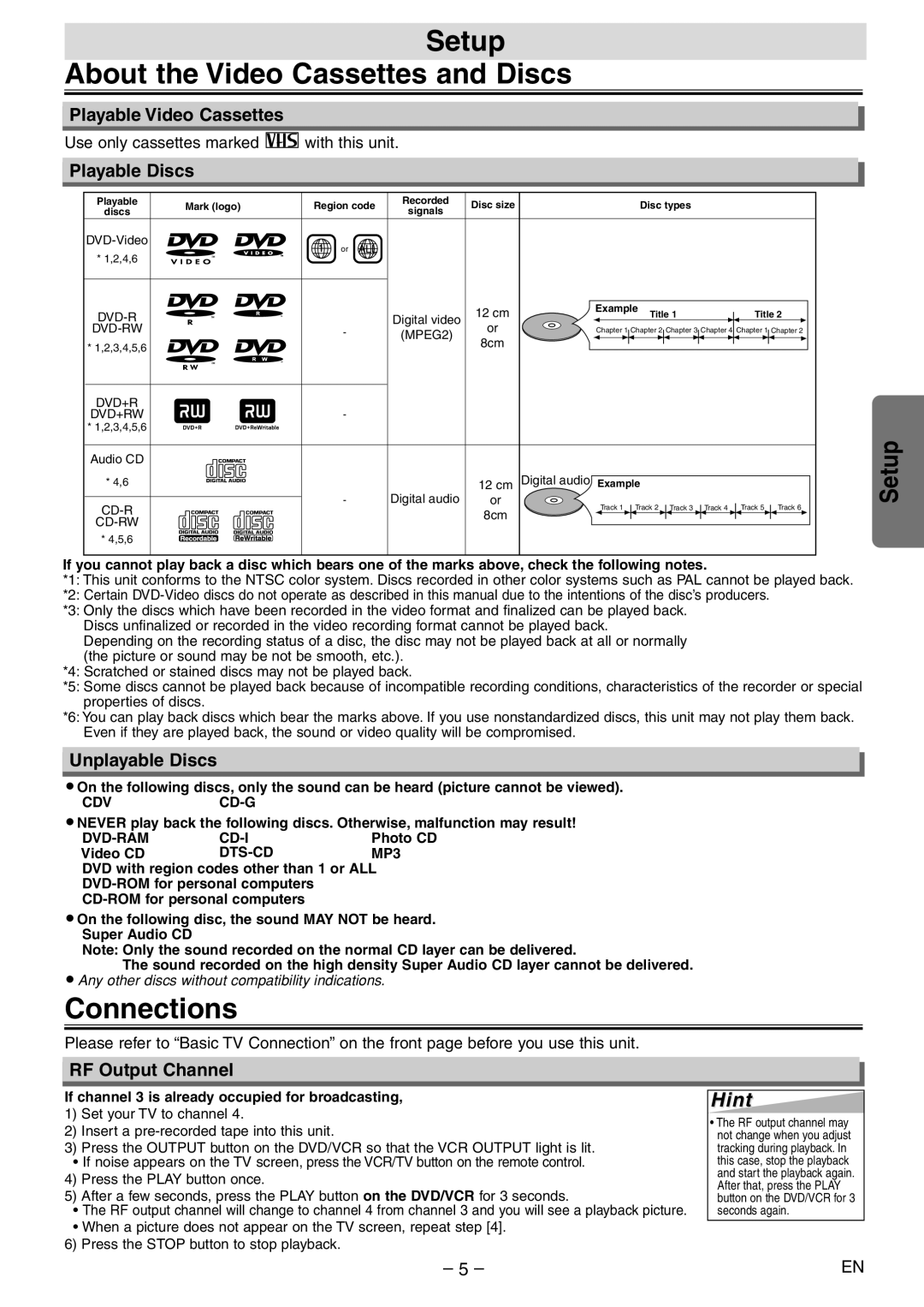 Emerson EWD2004 owner manual Setup About the Video Cassettes and Discs, Connections, Hint 