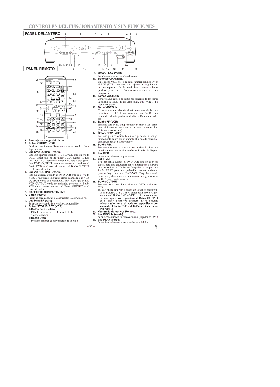 Emerson EWD2203 owner manual Controles DEL Funcionamiento Y SUS Funciones, Panel Delantero 