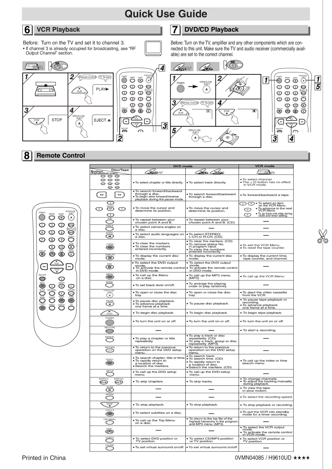 Emerson EWD2204 owner manual VCR Playback DVD/CD Playback, Able are set to the correct channel, 0VMN04085 / H9610UD 