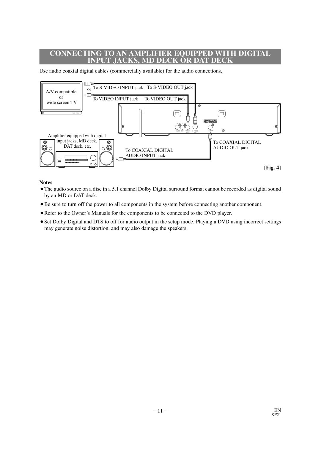 Emerson EWD7001 owner manual 9F21 