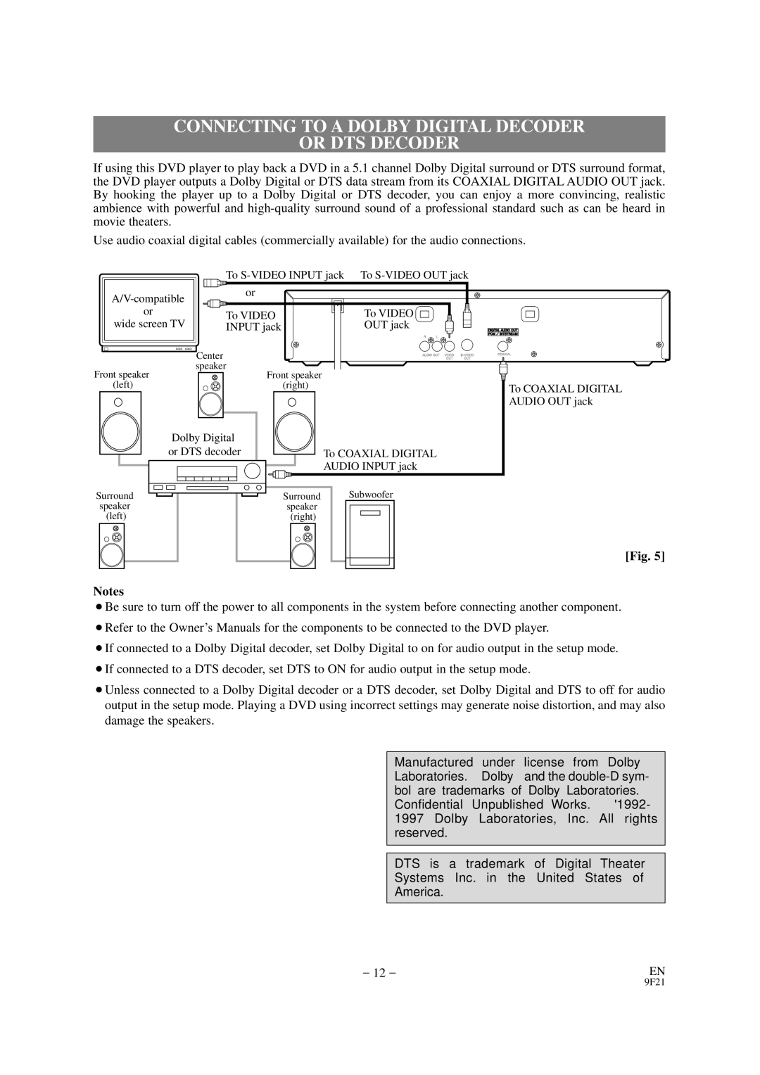 Emerson EWD7001 owner manual Connecting to a Dolby Digital Decoder Or DTS Decoder 