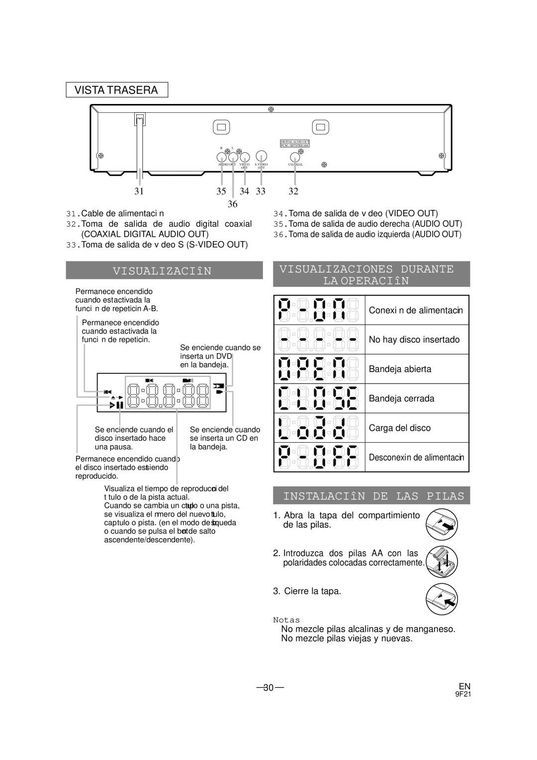 Emerson EWD7001 owner manual Visualización, Visualizaciones Durante LA Operación, Instalación DE LAS Pilas, Cierre la tapa 