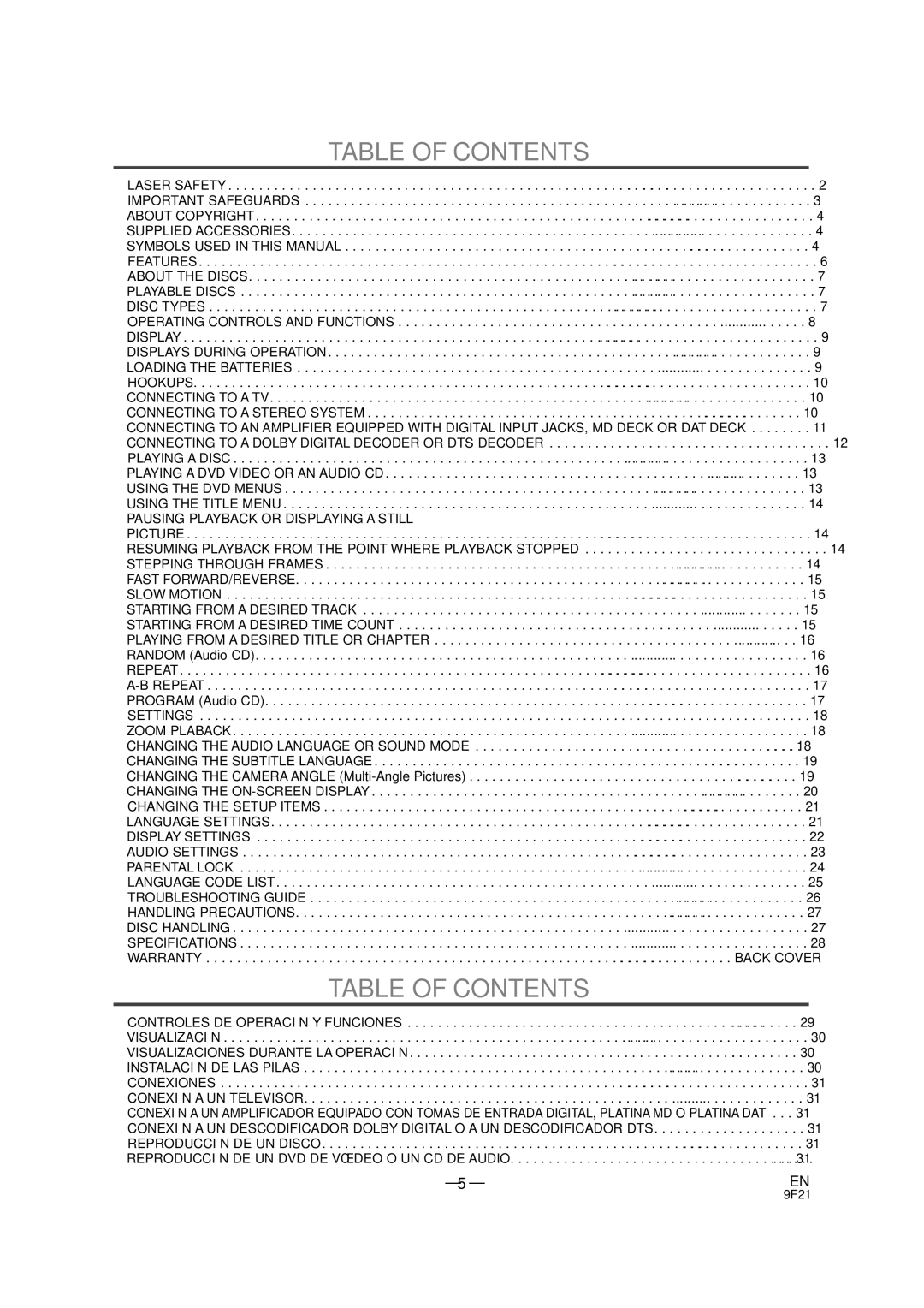 Emerson EWD7001 owner manual Table of Contents 