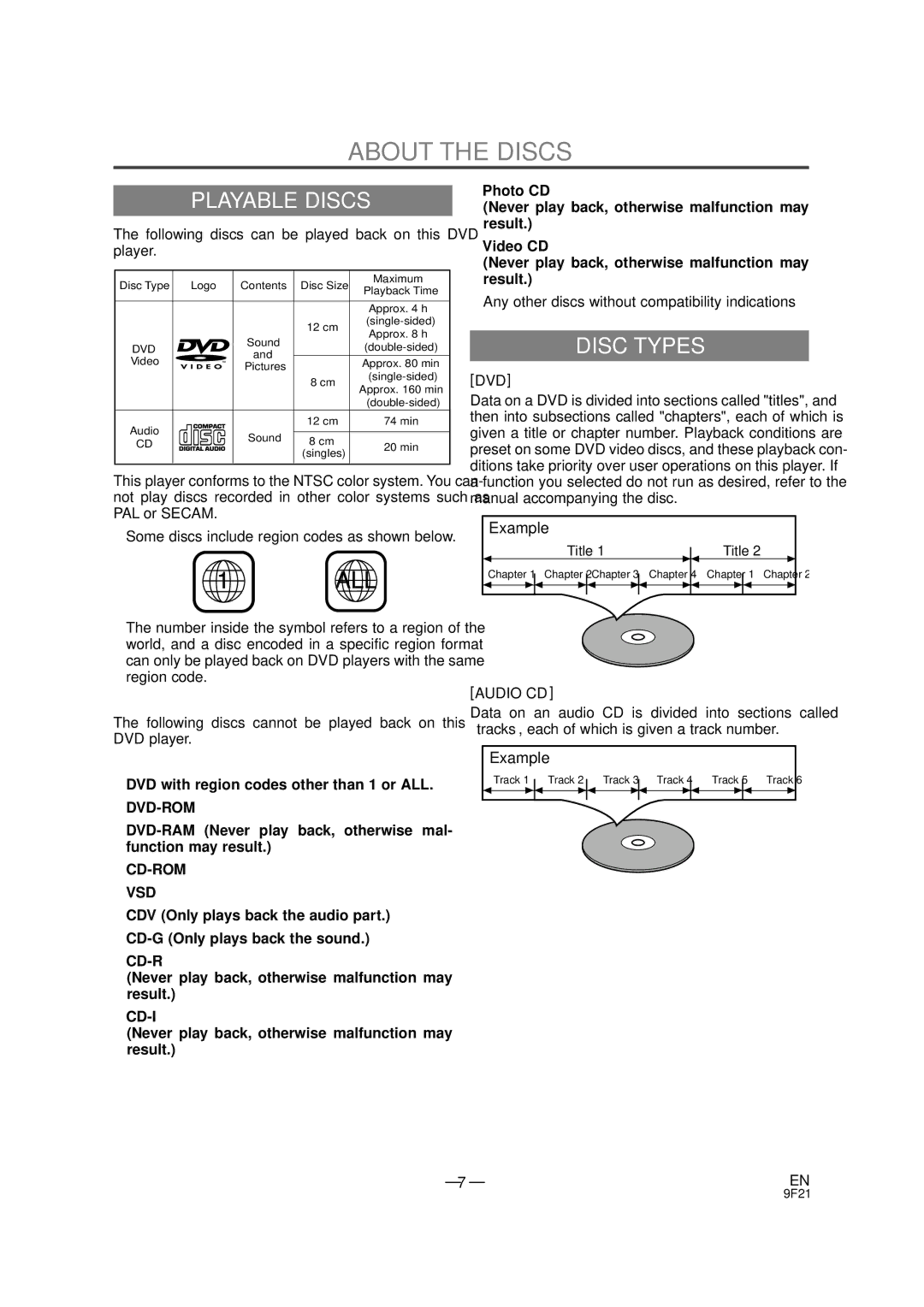 Emerson EWD7001 About the Discs, Playable Discs, Disc Types, Following discs can be played back on this DVD player 