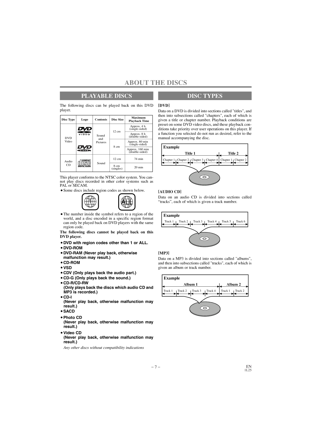 Emerson EWD7002 About the Discs, Playable Discs, Example, Following discs cannot be played back on this DVD player, MP3 