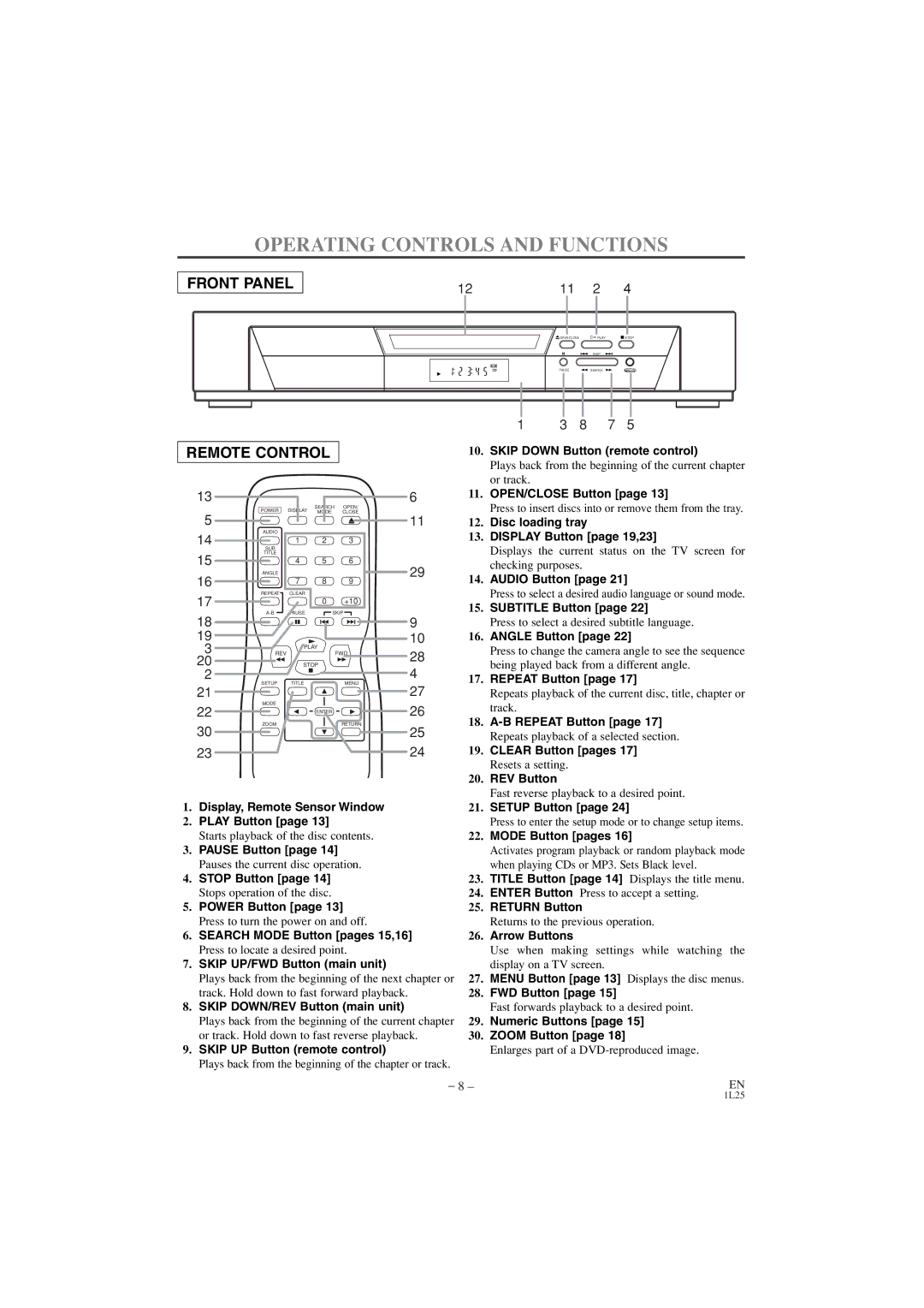 Emerson EWD7002 owner manual Operating Controls and Functions 