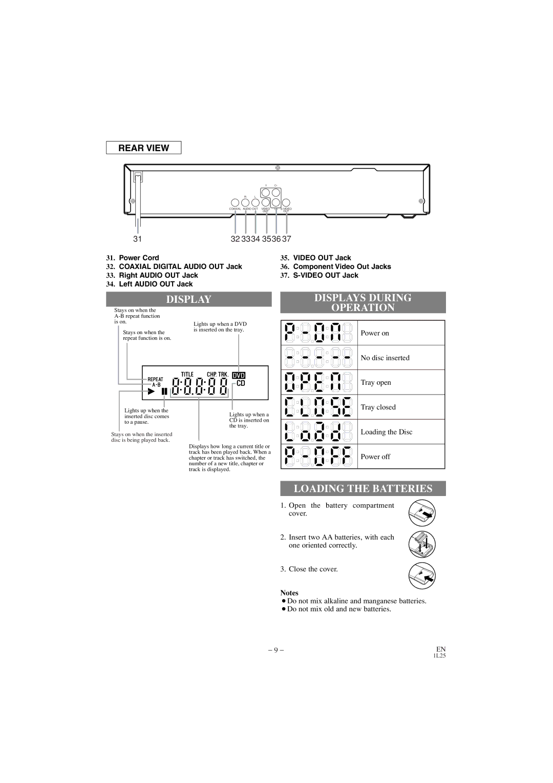 Emerson EWD7002 owner manual Displays During, Operation, Loading the Batteries 