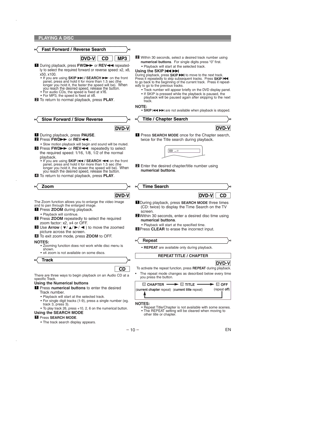 Emerson EWD7003 Fast Forward / Reverse Search, Slow Forward / Slow Reverse, Title / Chapter Search, Zoom, Track, Repeat 