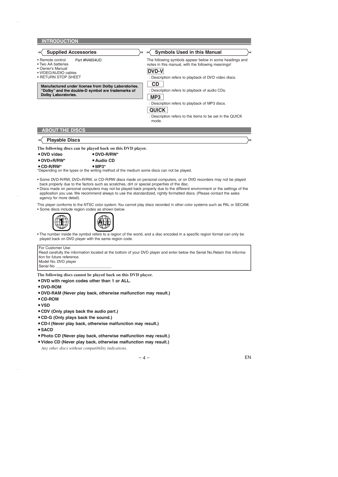 Emerson EWD7003 Introduction, Supplied Accessories, Symbols Used in this Manual, About the Discs, Playable Discs 