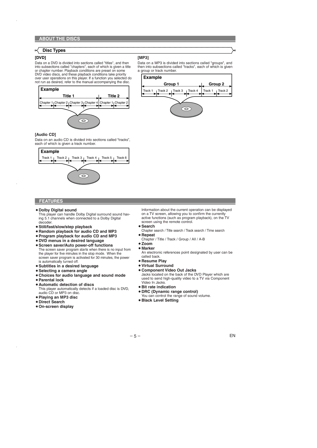 Emerson EWD7003 owner manual Disc Types, Example, Features, Dvd 