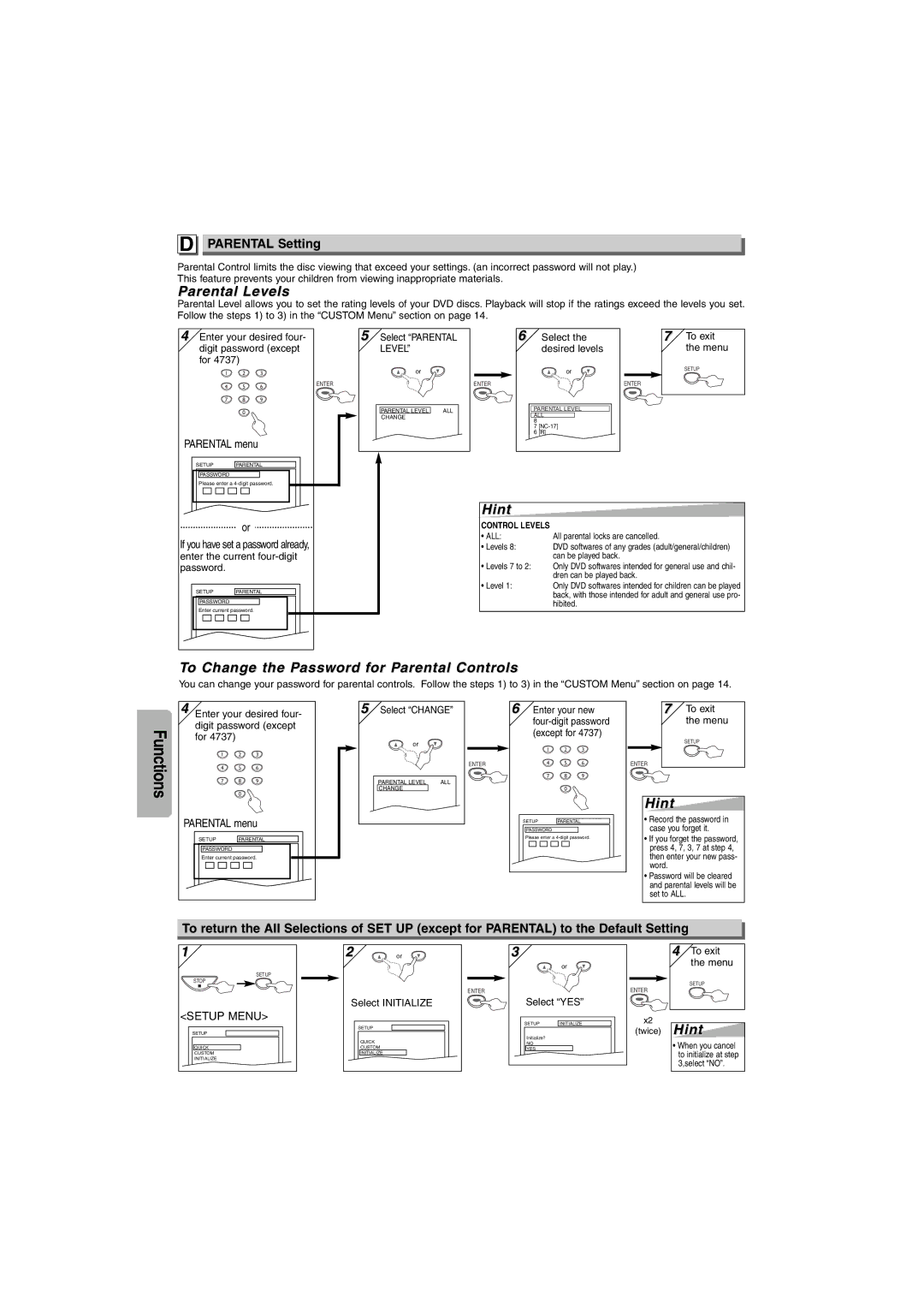 Emerson EWD7004 owner manual Parental Levels, To Change the Password for Parental Controls, Parental Setting, Parental menu 