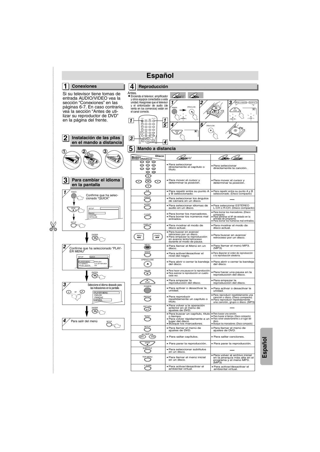 Emerson EWD7004 owner manual Español 