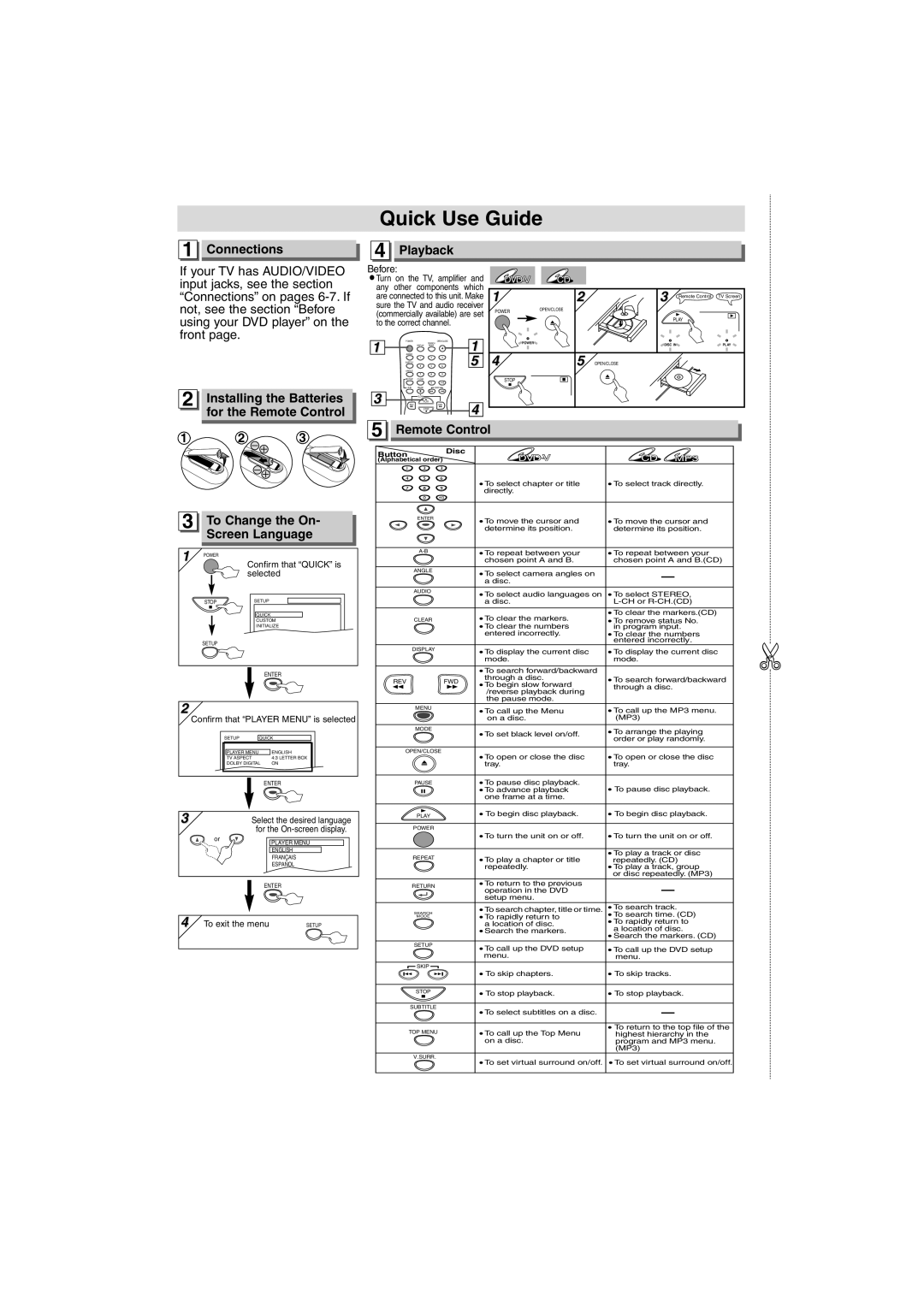 Emerson EWD7004 owner manual Quick Use Guide 