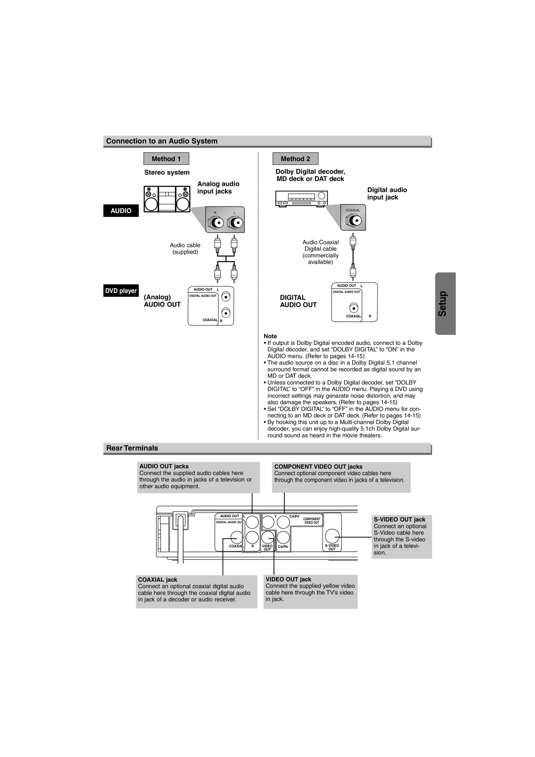 Emerson EWD7004 owner manual Connection to an Audio System, Rear Terminals, Digital Audio OUT 