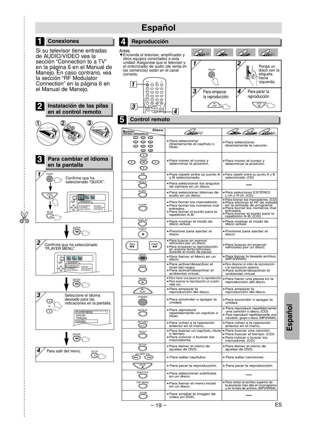 Emerson EWD70V5 owner manual Español 