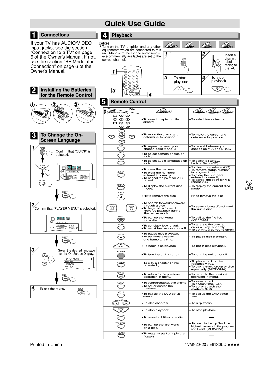 Emerson EWD70V5 owner manual Quick Use Guide, Connections Playback, Installing the Batteries, For the Remote Control 