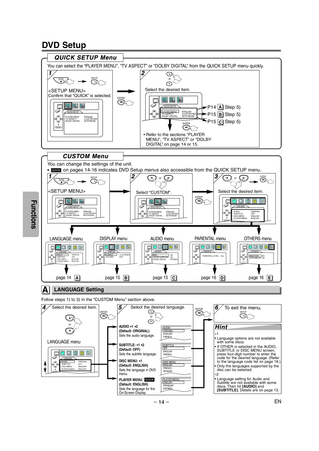 Emerson EWD70V5SK owner manual DVD Setup, Quick Setup Menu, Custom Menu, Language Setting, 14 a 15 B 15 C 16 D 16 E 