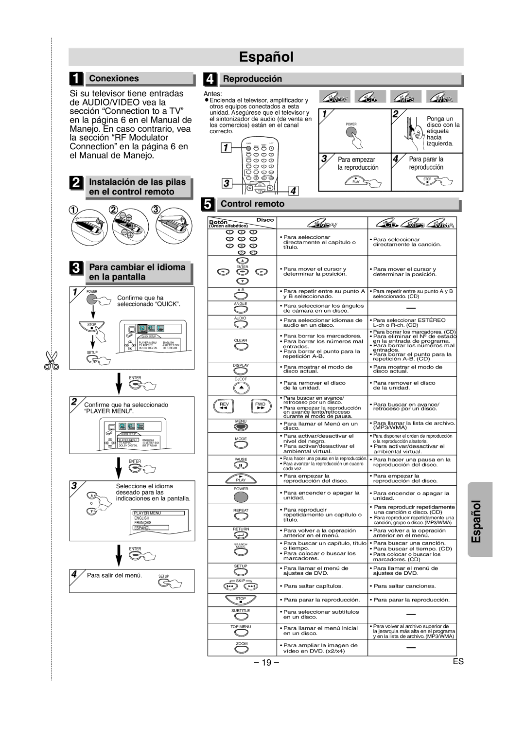 Emerson EWD70V5SK owner manual Español 