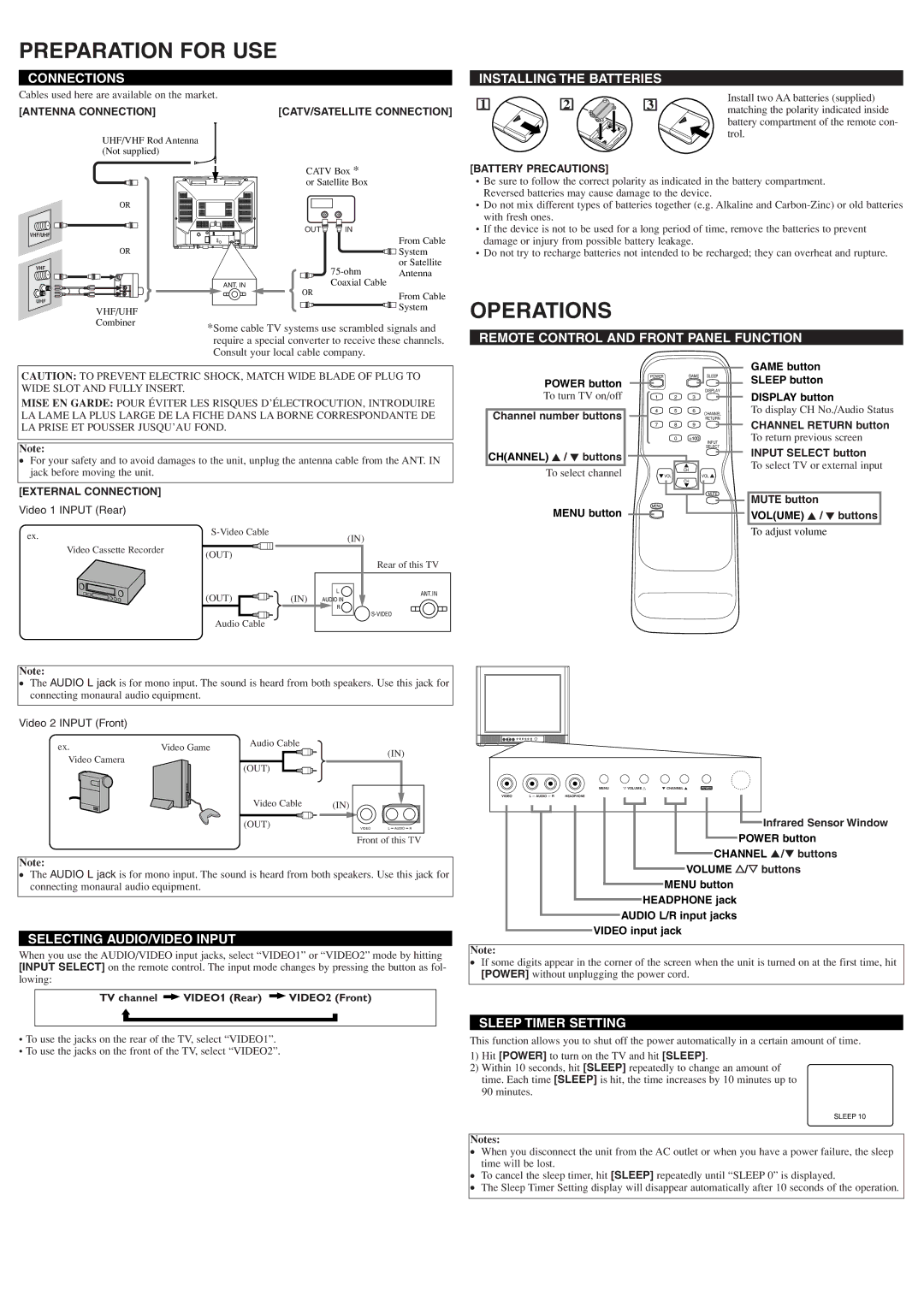 Emerson EWF2004A owner manual Preparation for USE, Operations 