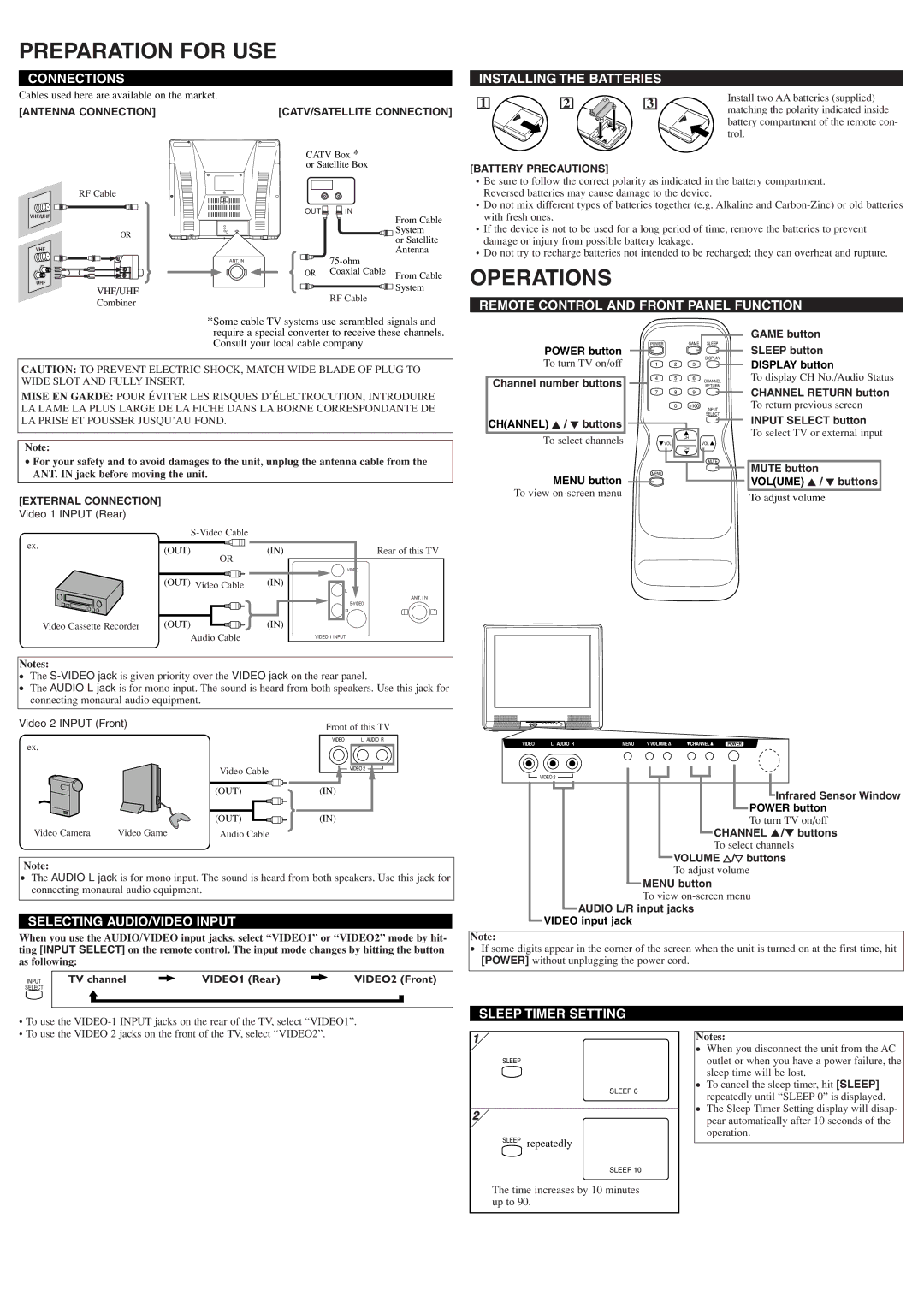 Emerson EWF2705 owner manual Preparation for USE, Operations 