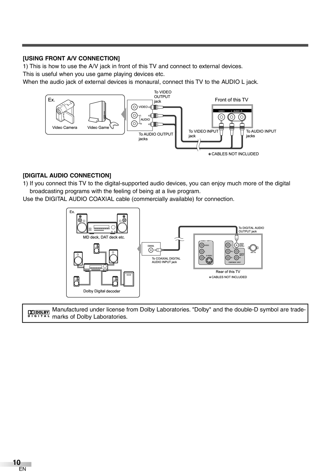 Emerson EWFG2705 owner manual Using Front A/V Connection, Digital Audio Connection 