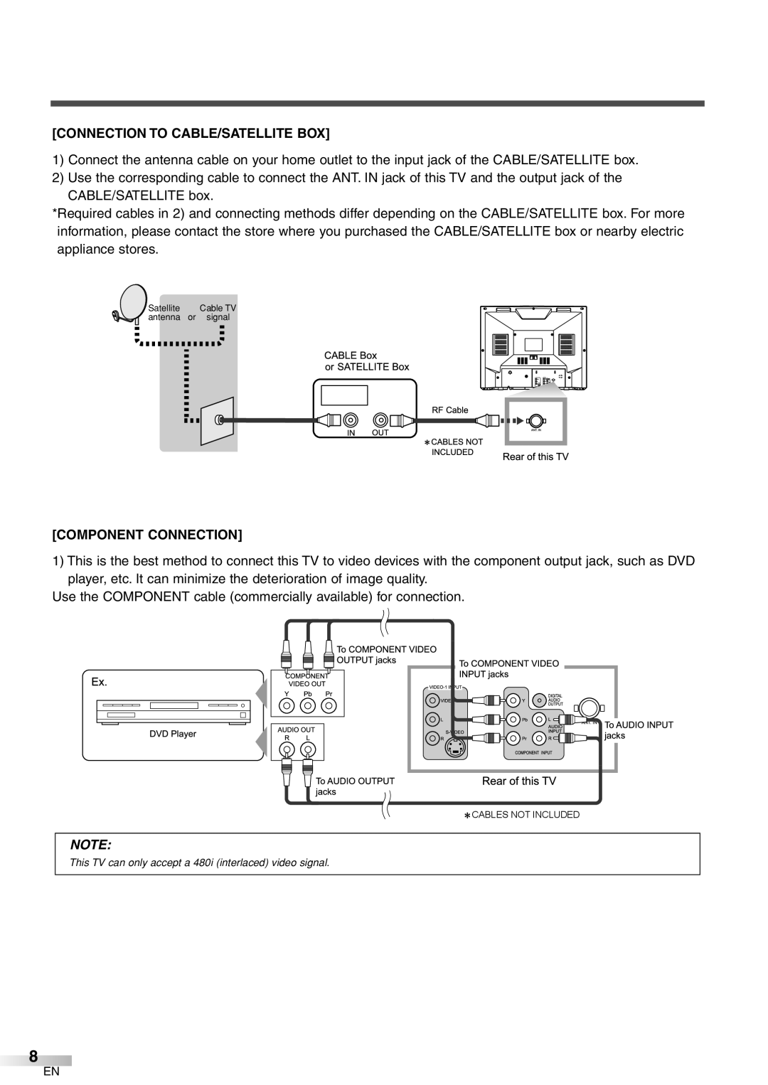 Emerson EWFG2705 owner manual Connection to CABLE/SATELLITE BOX, Component Connection 