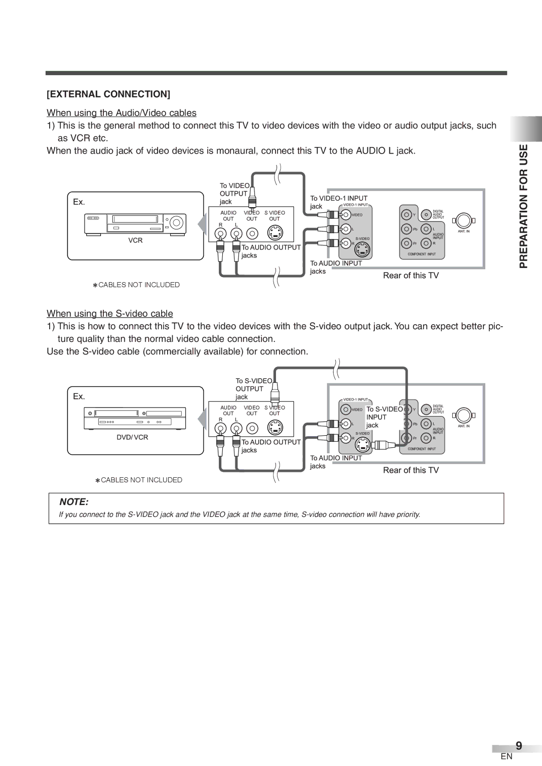 Emerson EWFG2705 owner manual Preparation for USE, External Connection 