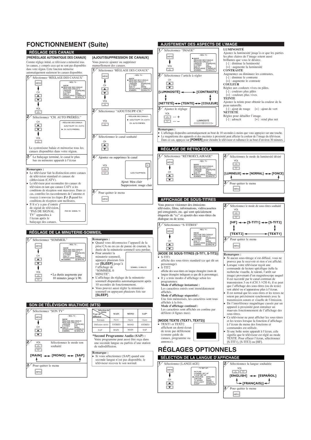 Emerson EWL2005 owner manual Fonctionnement Suite, Réglages Optionnels 