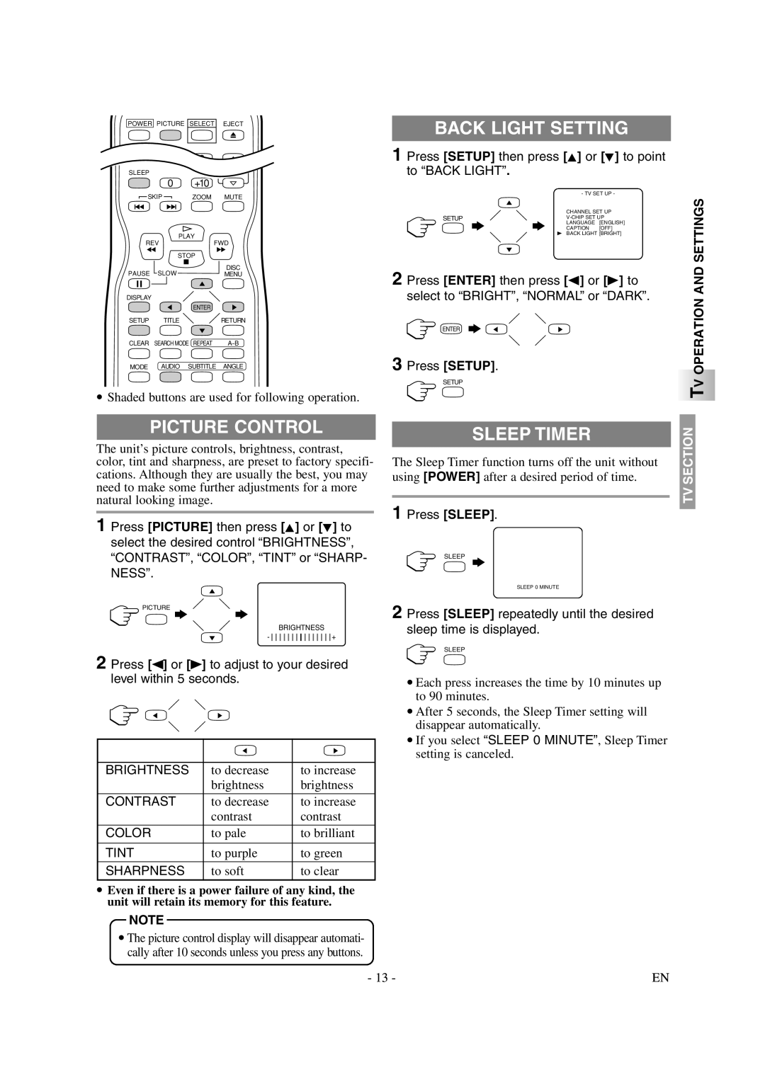 Emerson EWL20D6 owner manual Picture Control, Back Light Setting, Sleep Timer 