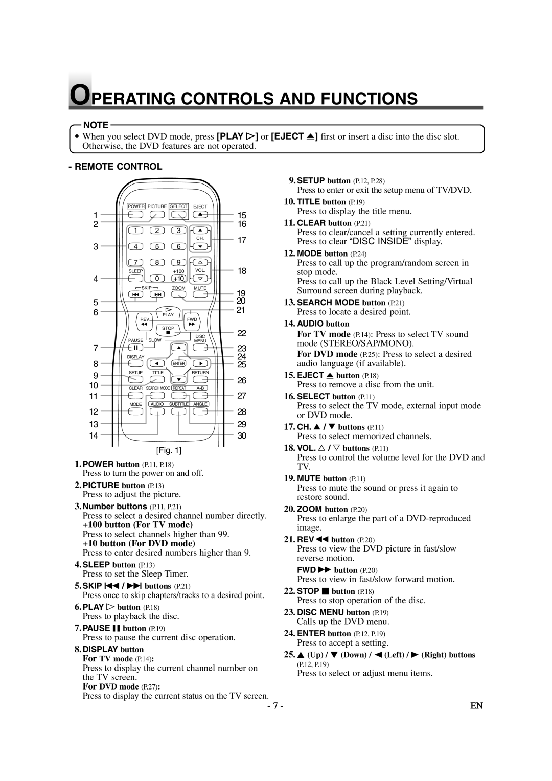 Emerson EWL20D6 Operating Controls and Functions, Remote Control, +100 button For TV mode, +10 button For DVD mode 