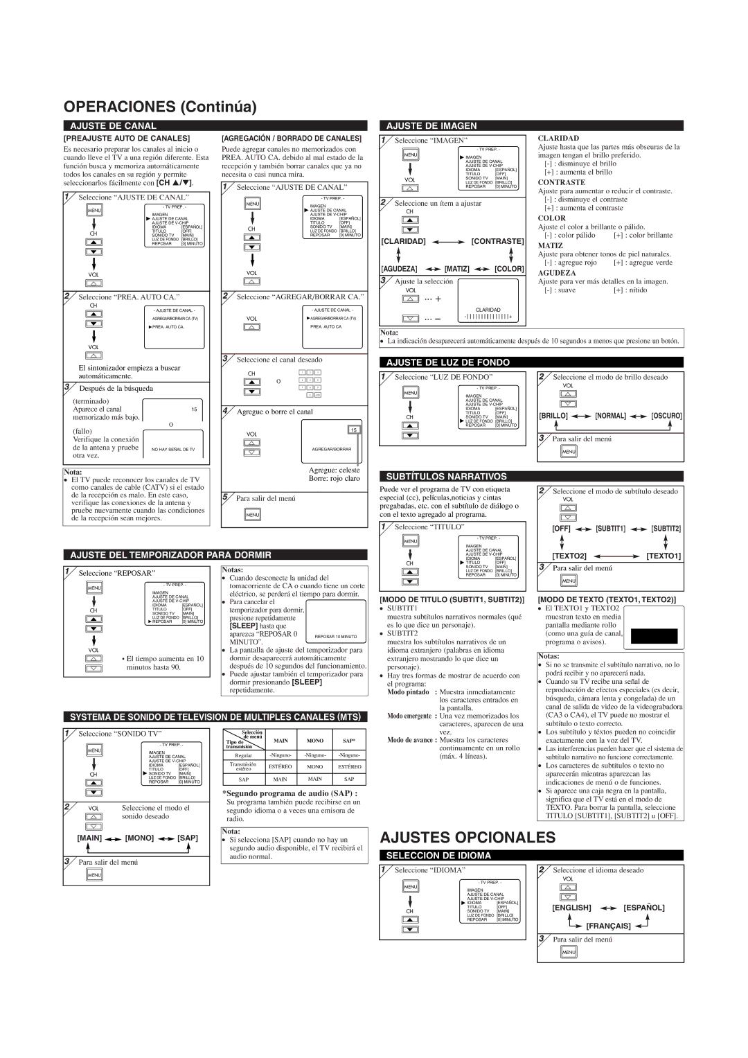 Emerson EWL20S5 owner manual Operaciones Continúa 