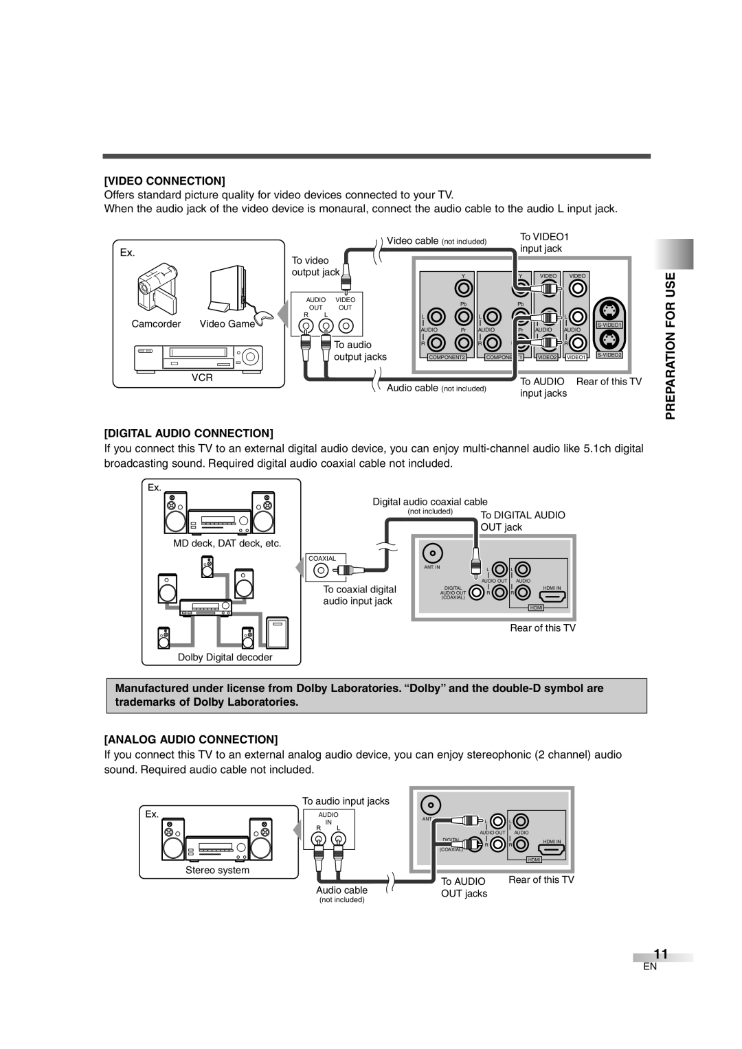 Emerson EWL3706 A owner manual For USE, Video Connection, Digital Audio Connection, Analog Audio Connection 