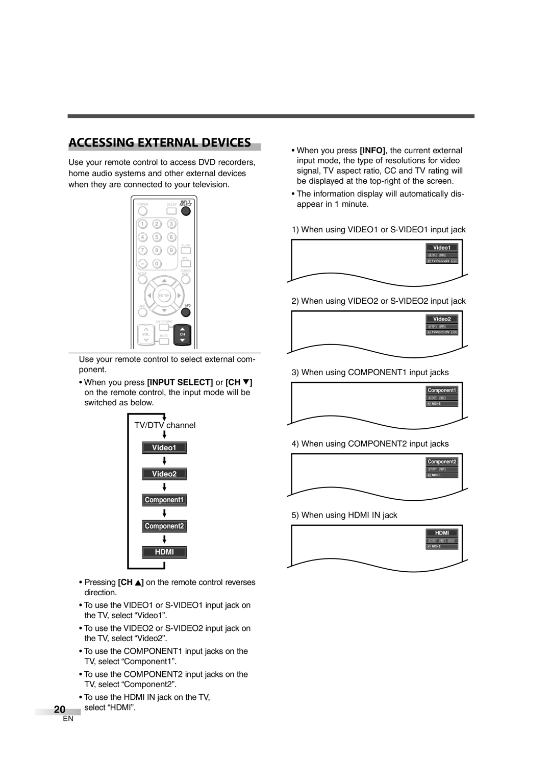 Emerson EWL3706 A owner manual Accessing External Devices 