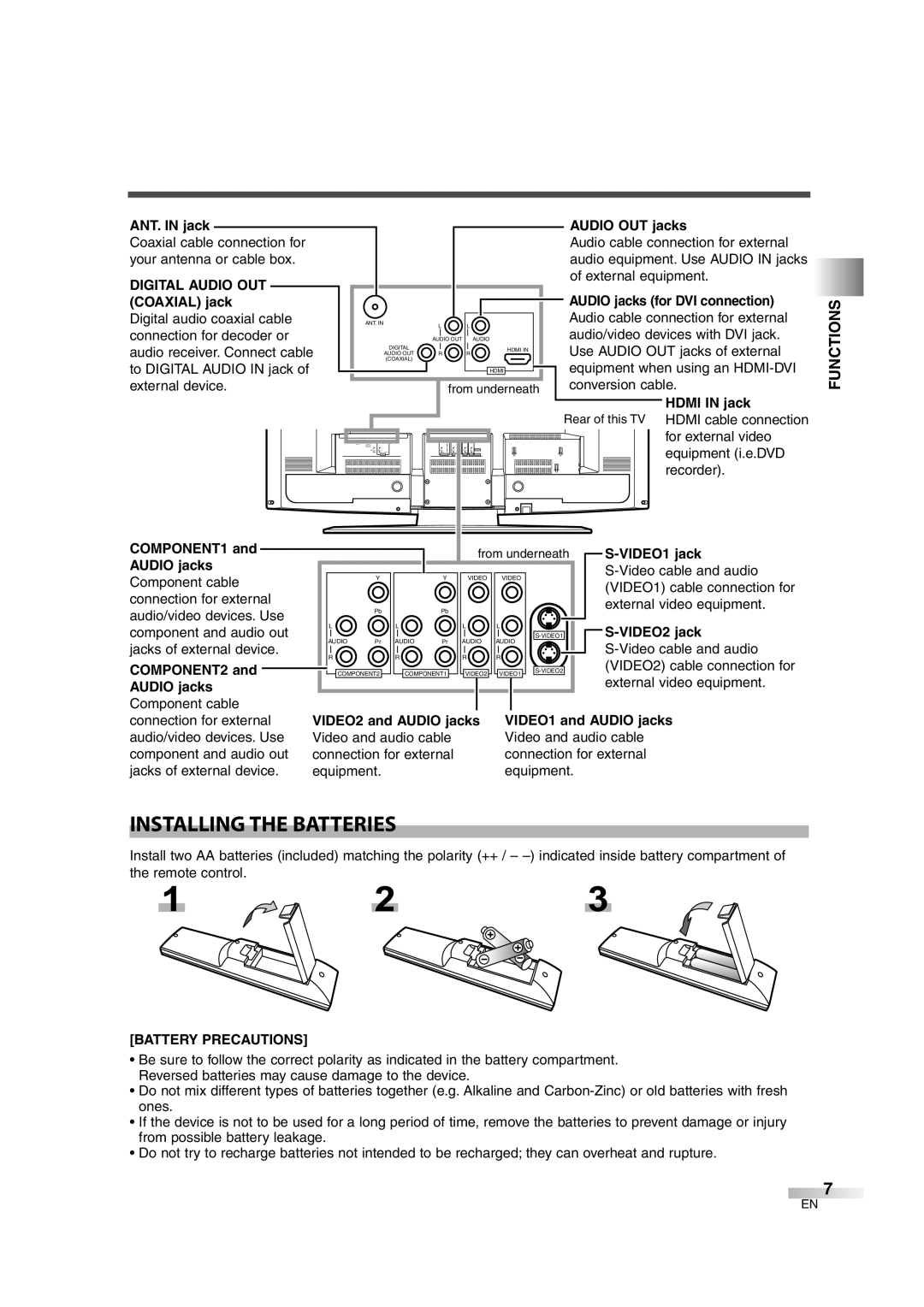 Emerson EWL3706 A owner manual Installing the Batteries, Functions, Digital Audio OUT, Battery Precautions 