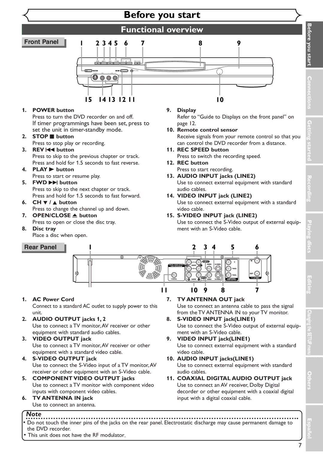 Emerson EWR10D4 owner manual Functional overview 