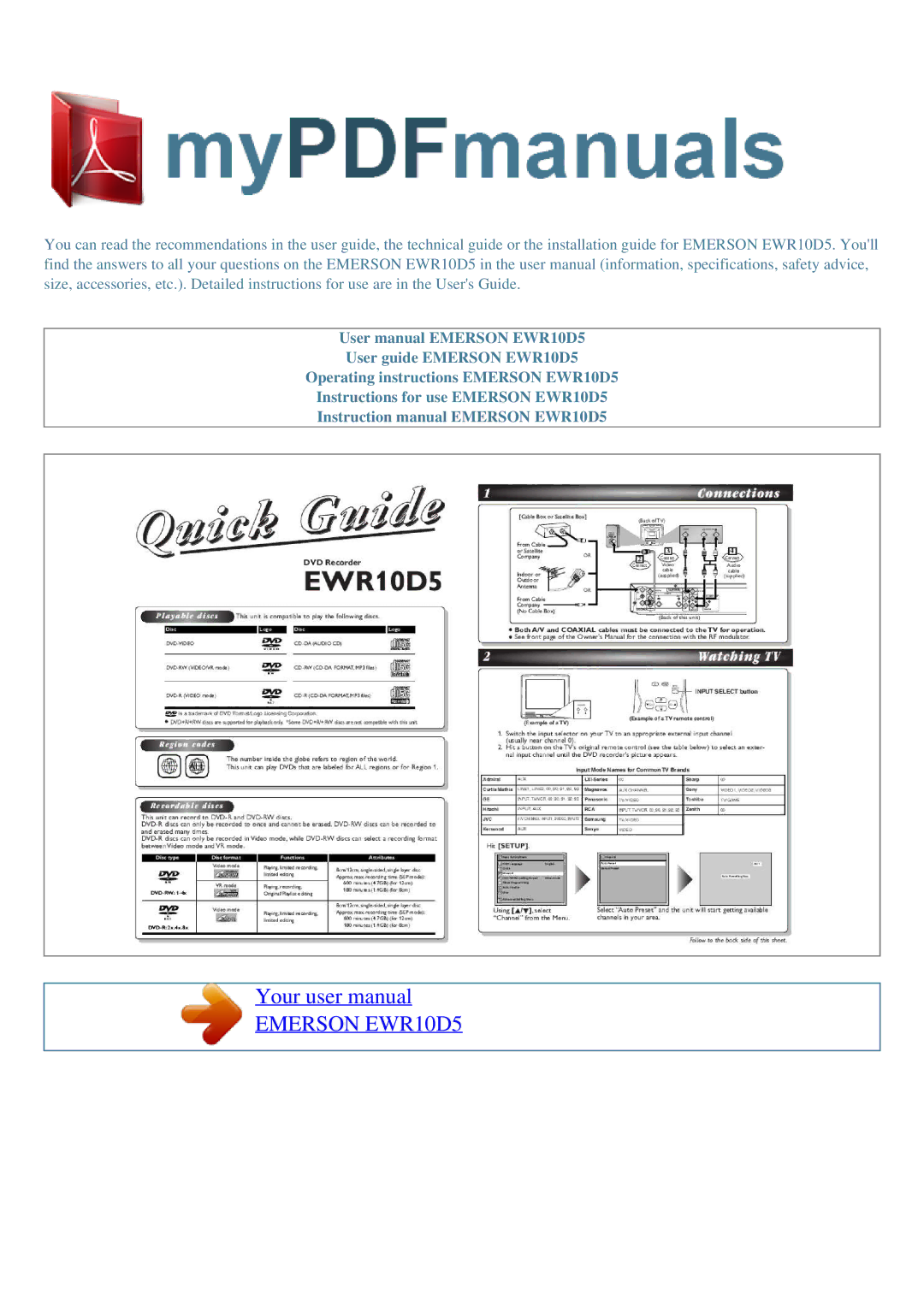 Emerson user manual Emerson EWR10D5 