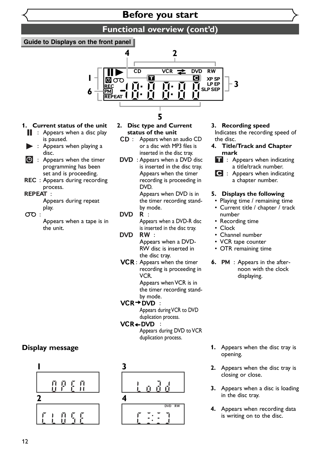 Emerson EWR20V4 Display message, Disc type and Current status of the unit, Recording speed, Title/Track and Chapter mark 