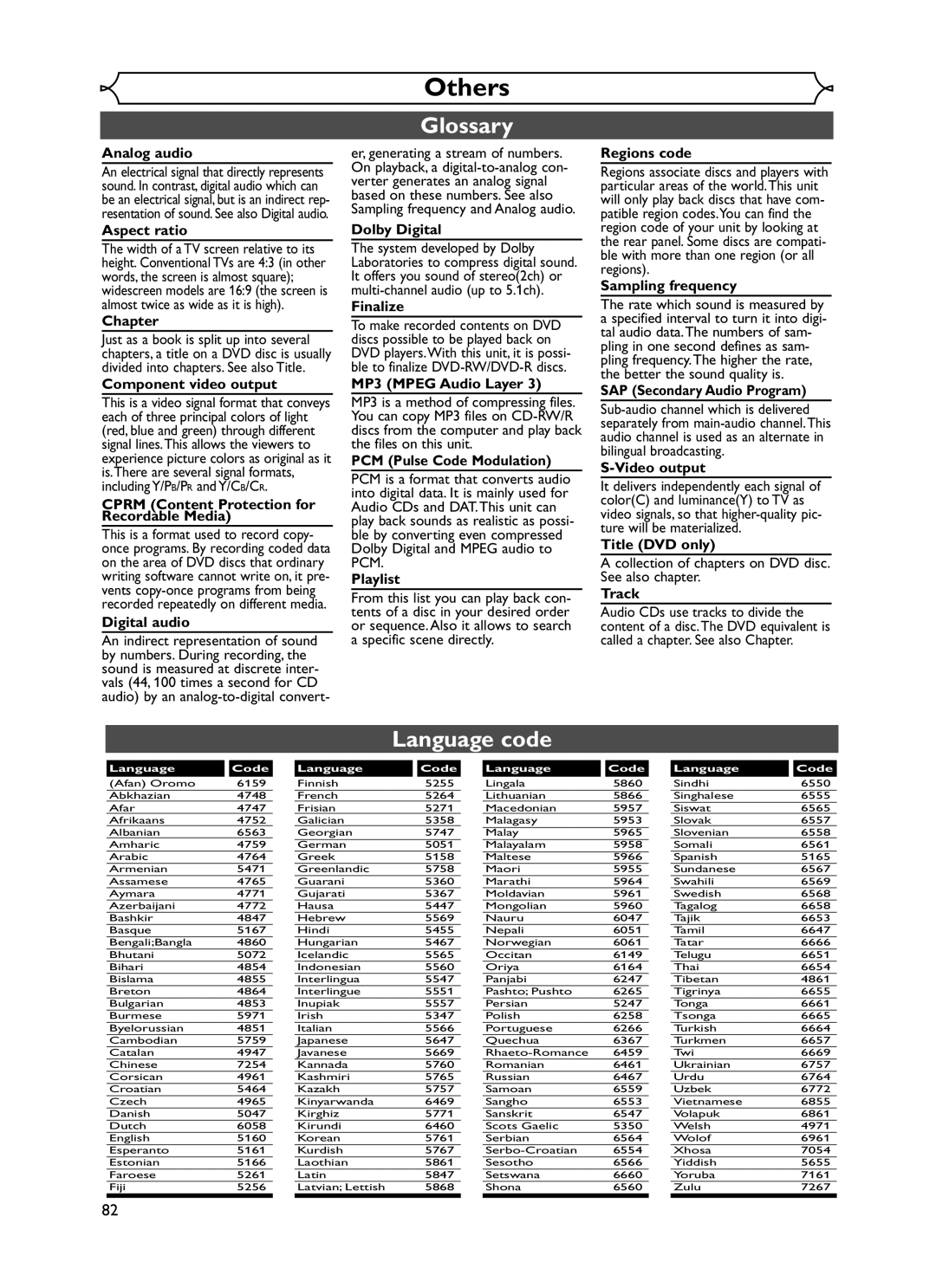 Emerson EWR20V5 owner manual Glossary, Language code 