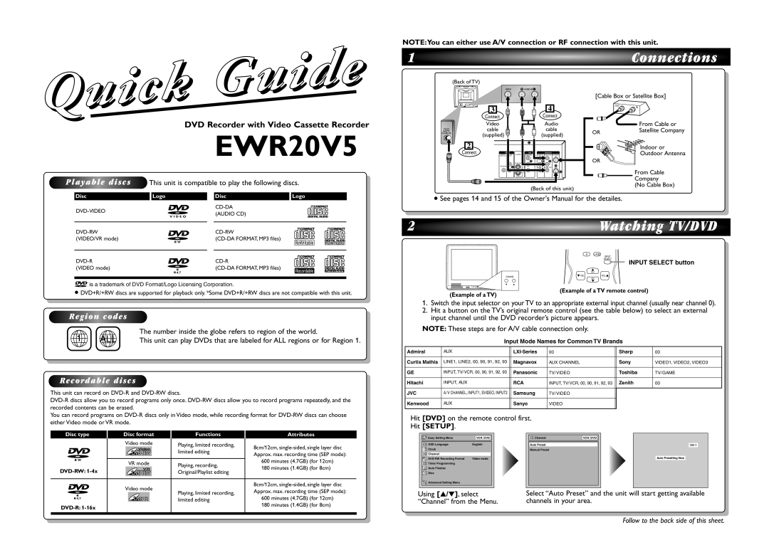 Emerson EWR20V5 owner manual Watching TV/DVD, P lay a bl e disc s, R egio n code s, R eco rd abl e disc s, Guide, Qu i c k 